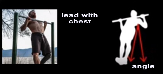 ചിൻ അപ്പ് vs പുൾ അപ്പ്